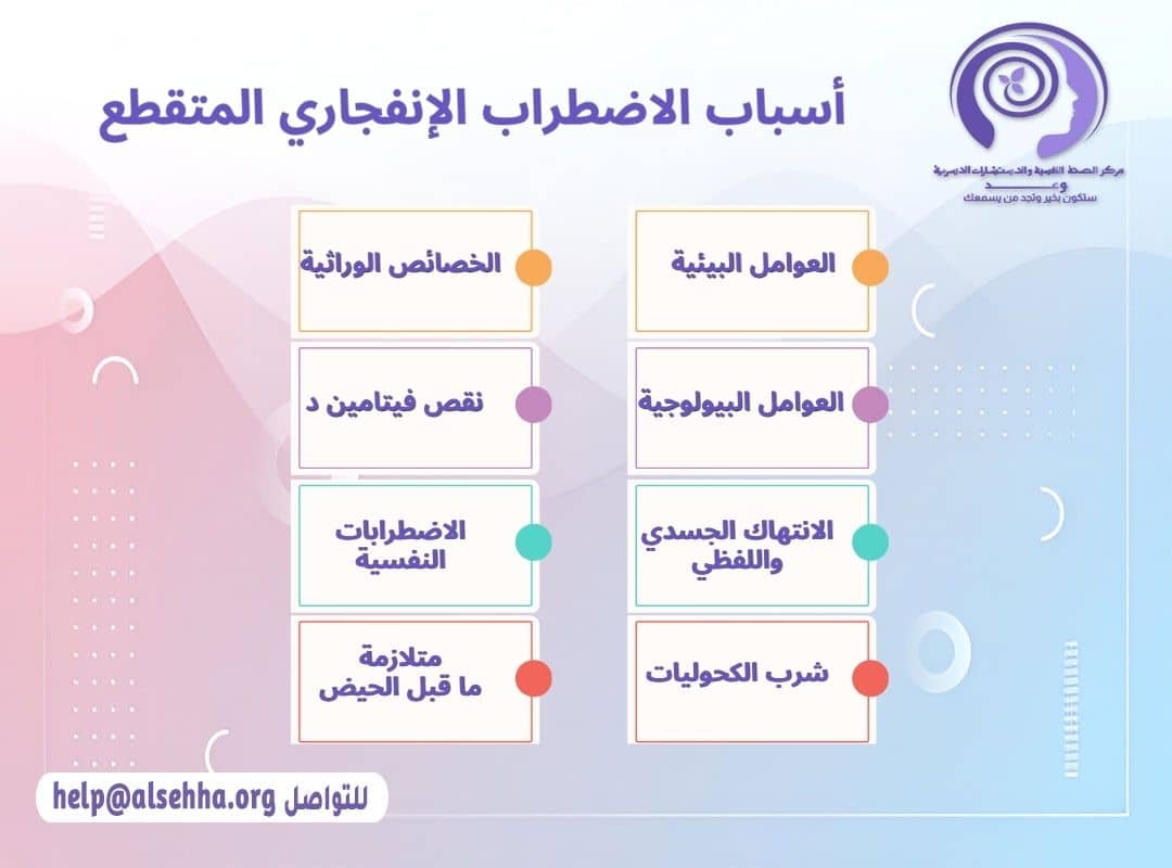 أسباب الاضطراب الإنفجاري المتقطع